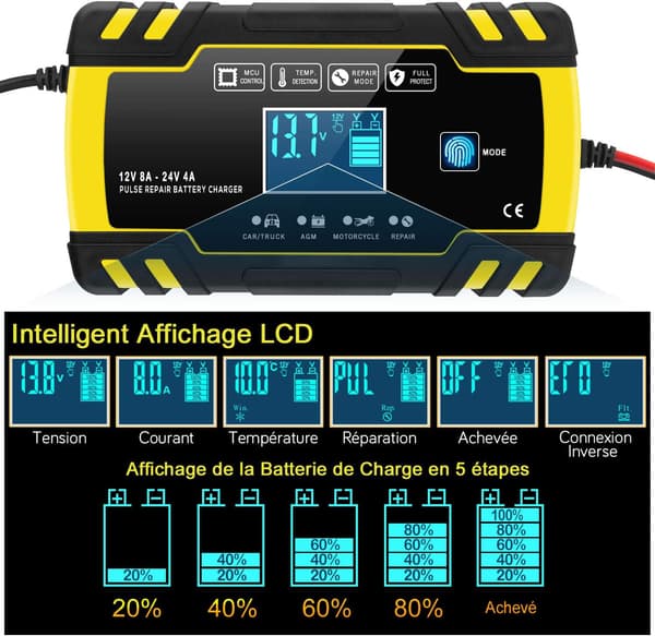 12V/24V 8A Intelligent Batterilader, 3-Trinns Batterivedlikeholdslader (6-150AH)