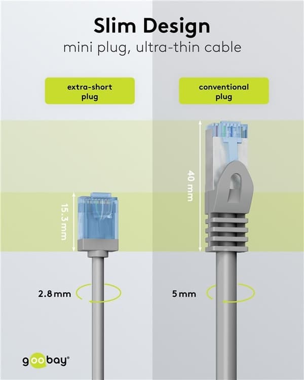 Ultrafleksibel patchkabel CAT 6A, slank, U/UTP, grå