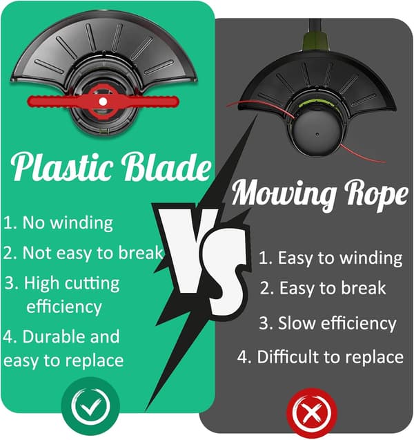50 plastgressklipperblader, 135 mm erstatningsblader for trådløse gressklippere, tilbehør