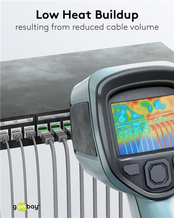 Ultraflexibel patchkabel CAT 8.1, slim, U/FTP, grå