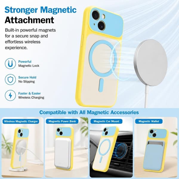 iPhone 15 Magnetisk deksel kontrast godterifarge, hvit iphone15