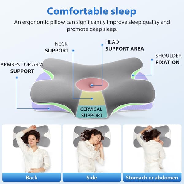 Memory Foam Kudde, Bekväm Kudde, Stödjande Nackkudde, Ergonomisk sidokudde (GRÅ)