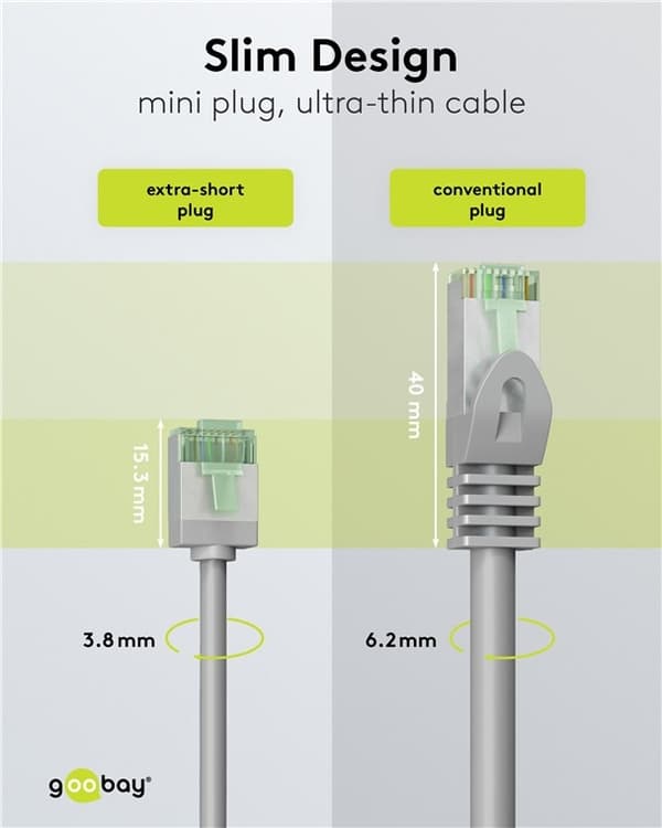 Ultraflexibel patchkabel CAT 8.1, slim, U/FTP, grå