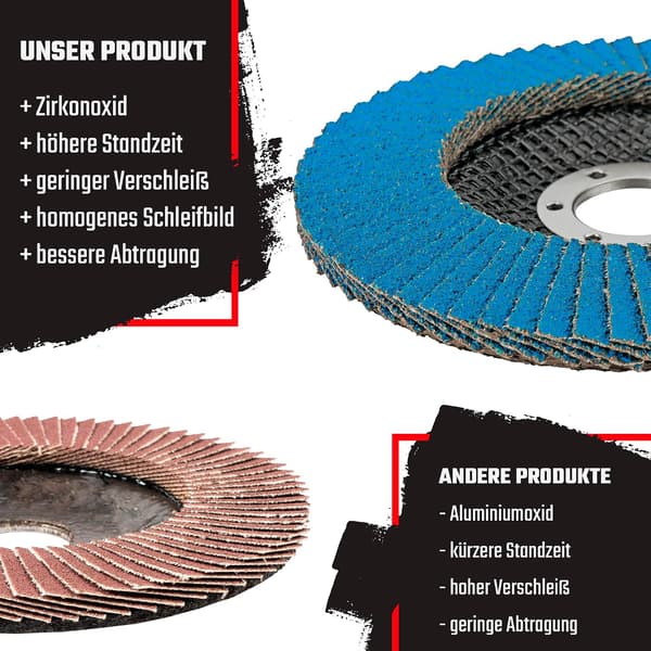 Slibeskive ruminddeling │ Blå │ 10 stk. │ Ø 125 mm │ Korn 73 │ Rustfrit stål │ Slibeskiver │ Lamelskiver
