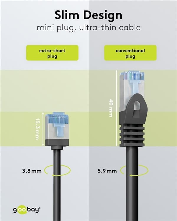 Ultrafleksibel patchkabel CAT 6A, slank, U/FTP, svart