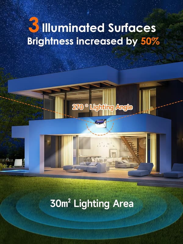 Utendørs solcellelampe, 208 LED, 1200 lumen, 3 moduser, bevegelsessensor