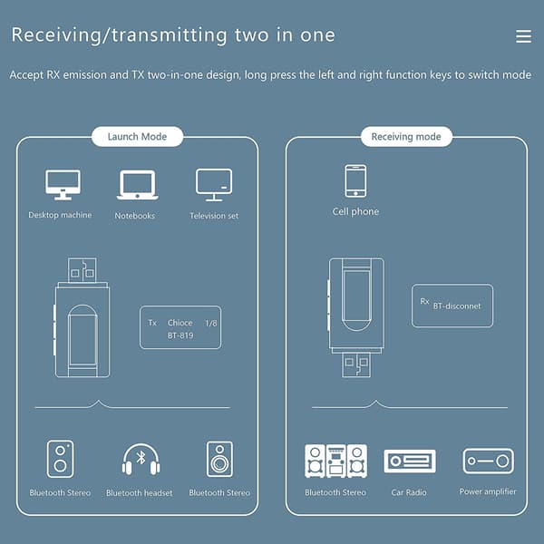 Trådløs lydsender og -mottaker - Bluetooth-adapter for bil/PC/TV/hodetelefoner Svart