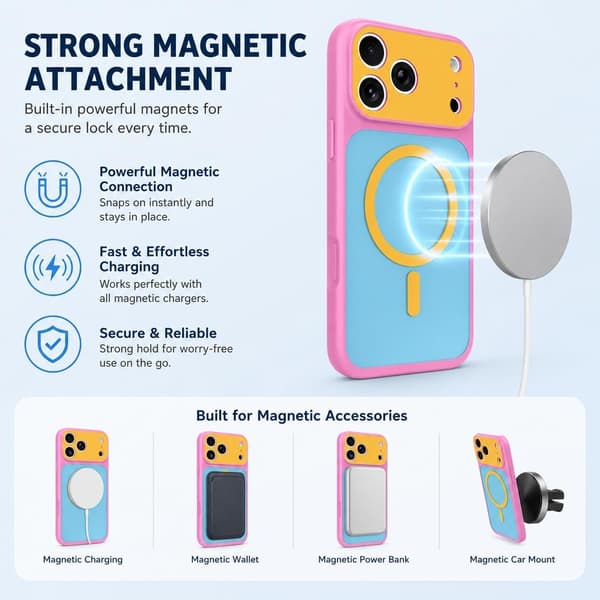 iPhone 18 Pro magnetisk deksel i kontrastfarger, blå iphone 18PRO