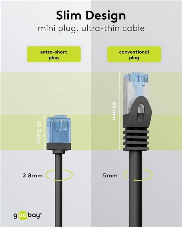 Ultraflexibel patchkabel CAT 6A, smal, U/UTP, svart