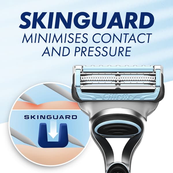 Barberblader Skinguard 2 stk barberblader