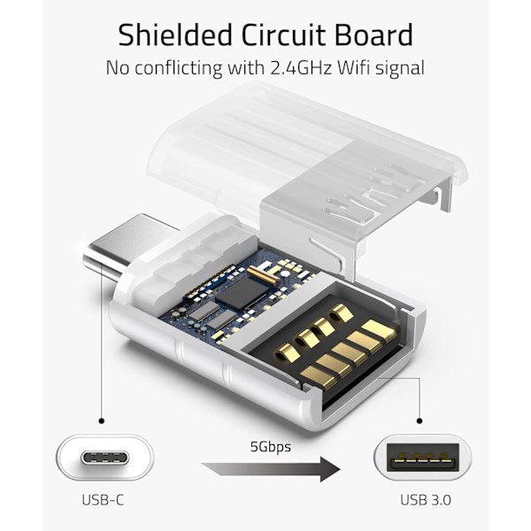 USB C til USB Adapter (2 stk.), USB-C Han til USB3.0 Hun Adapter Kompatibel med MacBook Pro efter 2016, MacBook Air efter 2018 Silver