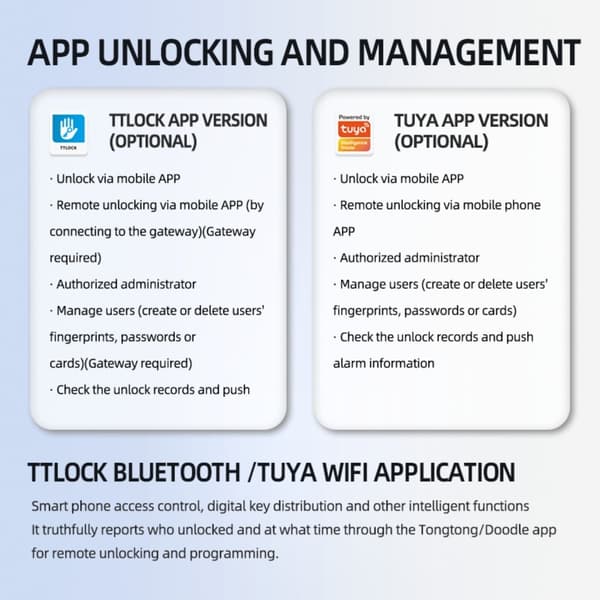 Smart dørlås fingeraftryk Tuya - TTLock Bluetooth Biometrisk Nøglefri Adgang til Hjem, Lejlighed, Hotel, Skole Sølv Silver