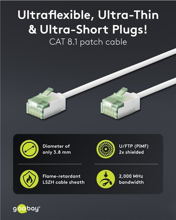 Ultraflexibel patchkabel CAT 8.1, slim, U/FTP, vit