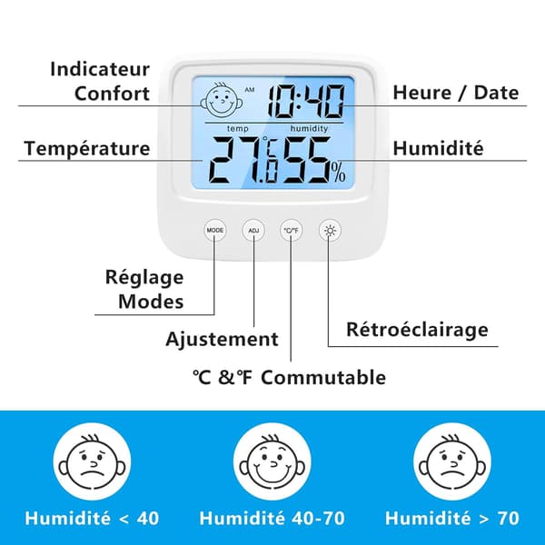 Indendørs Termometer Hygrometer, Fugtighedssensor Indendørs Vejrstation, Smart Baggrundsbelysning, Ur