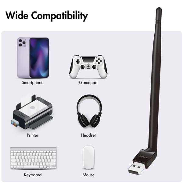 USB-sovitin Bluetooth 5.3 antennilla 150 m