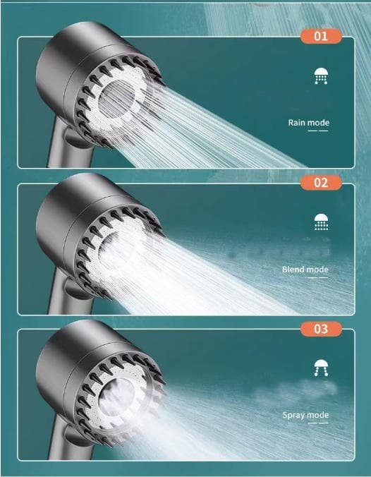 Synlig dusjhode med hånddusj - 3 moduser og stoppknapp - 1,5 m slange og borefri holder