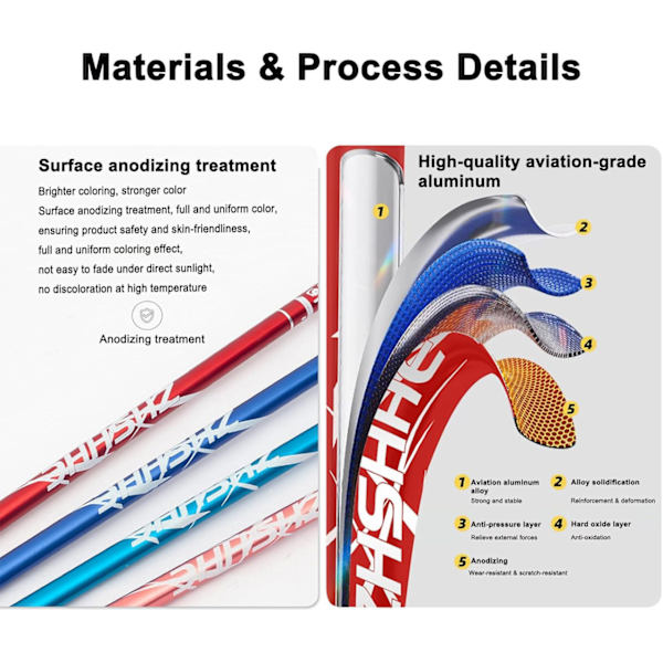 Foldable Hiking Pole with 5 Sections – Good Shock Absorption and Adjustable Height, 1-pack Red