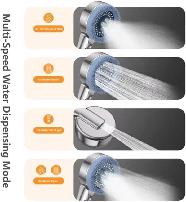 Trykforbedrende Massage Brusehoved – 4 Justerbare Sprayindstillinger Silver
