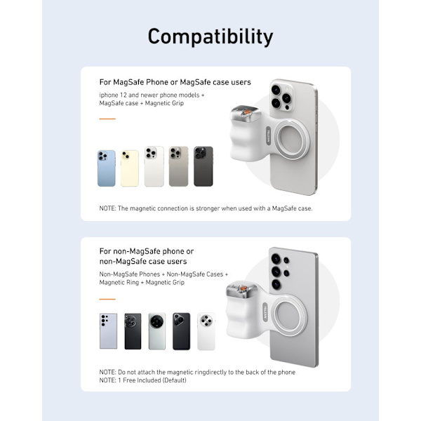 Magnetic Camera Grip for Mobile, MagSafe Phone Holder with Detachable Wireless Remote Shutter, Ergonomic Design, Suitable for iPhone/Android white