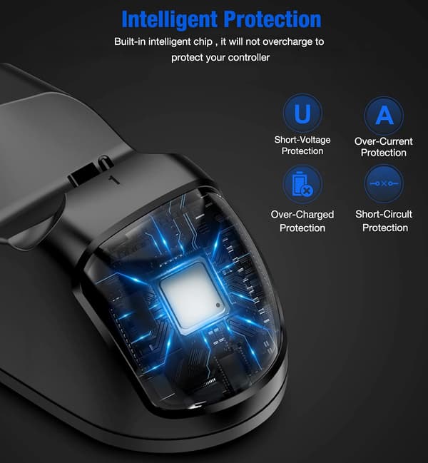 Ladestation til PS4 – Oplader Controller / Playstation Controller, Dobbelt ladestation til to PS4/PS4 Slim/PS4 Pro controllere, Hurtig opladning