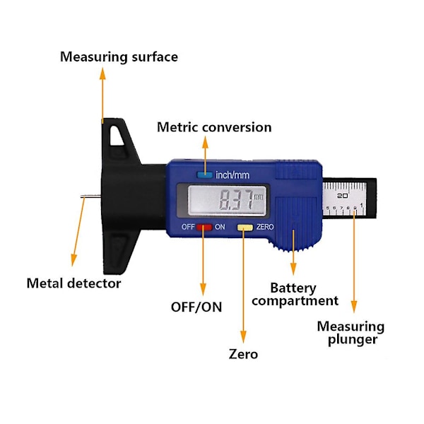 Dækmønsterdybdemåler til bil - Autodæk Sliddetektion Måleværktøj