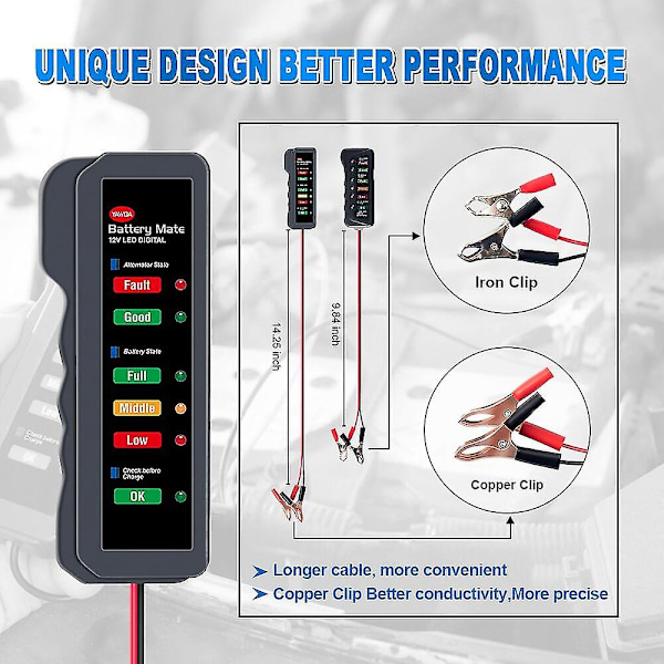 Mini 12V Bilbatteritester BM310 Digital Alternator Tester 6 LED-lys Display Bildiagnostisk Verktøy Auto Batteritester