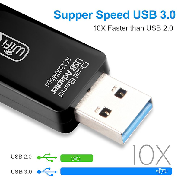 Usb Wifi Adapter 5ghz 1200mbps