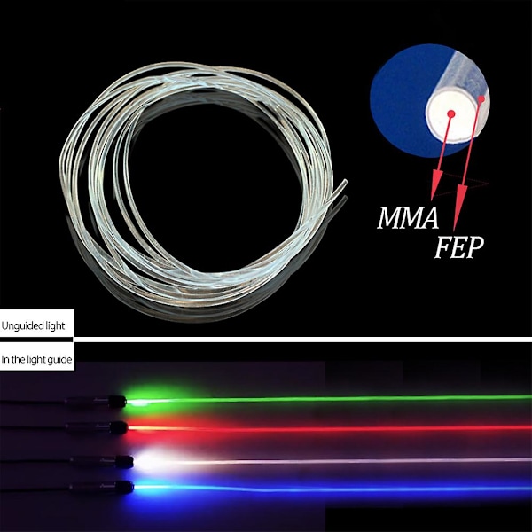 Lang 1M PMMA Side Glow Optisk Fiberkabel 1.5mm/2mm/3mm Diameter til Bil LED Lys Klar 2mm