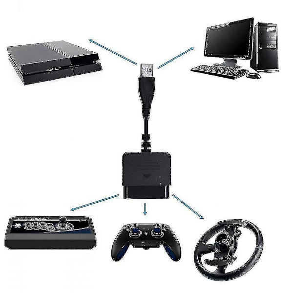 Controller Adapter Playstation 2 Til Usb For Playstation 3 Og Pc Conve