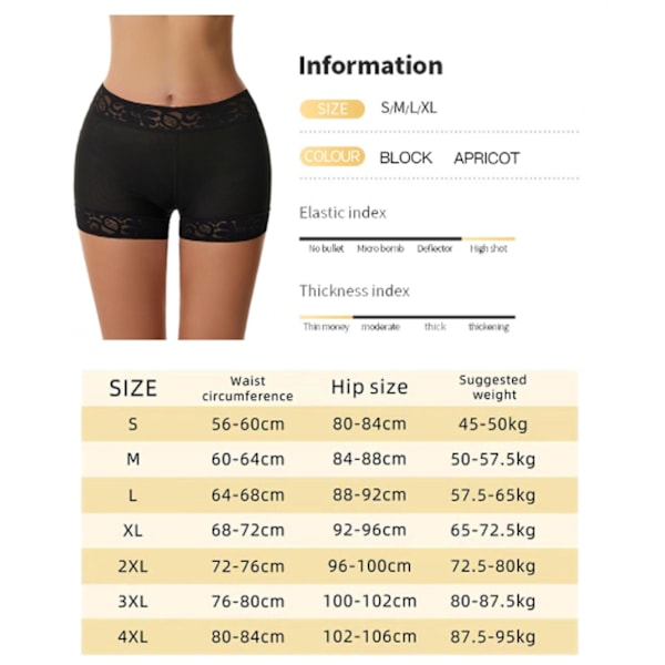 2x Pakarannousun Muotoileva Alusasu, Curveshe Fajas Shorts Naisille, Kehon Muotoilevat Shortsit Vatsan Kontrollointi Alusvaatteet Korkea Vyötärö Saumaton Pitsi Alushousut 2pcs black xl