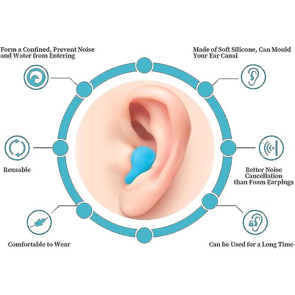 Ørepropper, 6 Par Silikonørepropper Formbare Ørepropper, Genanvendelige Til Søvn Støjreduktion