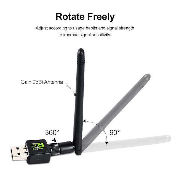 Usb Wifi-sovitin Wi-fi-antenni Lan Usb Ethernet 150m 2db Langaton Verkkokortti Usb Wi Fi Vastaanotin