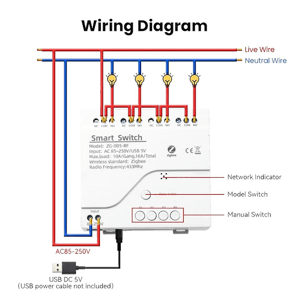 4 Kanavainen Tuya ZigBee Älykytkinmoduuli RF433 Älykotiautomaatio DIY Katkaisija Langaton Rela V