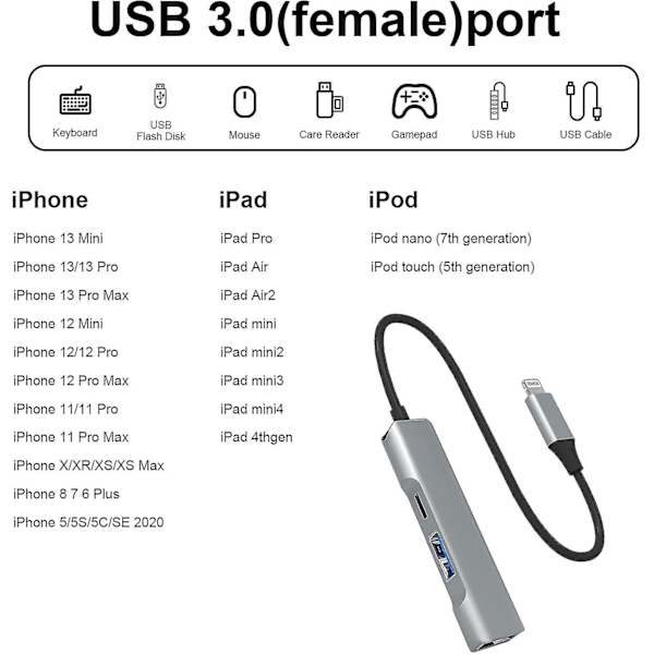 3-i-1 Lightning til USB OTG Hub med 2 USB 3.0-porter og hurtigladingsporte for iPhone/iPad