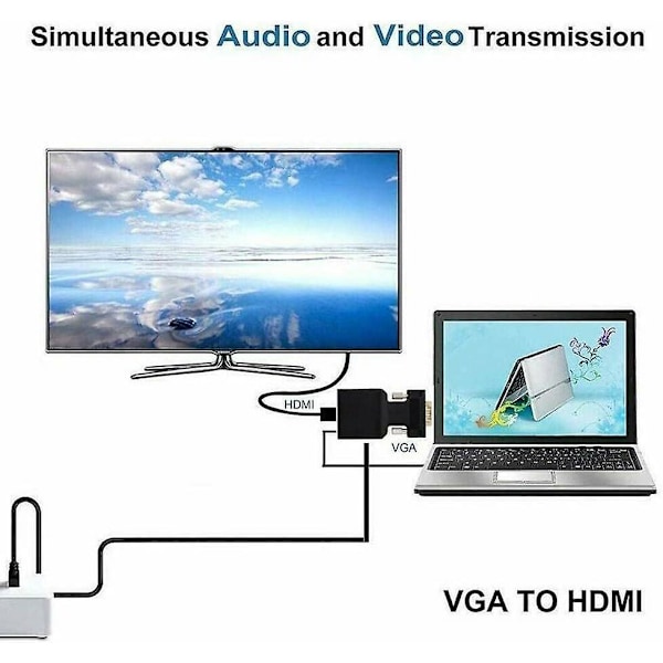 GXMRHWY VGA Han til HDMI Hun Audio Video Adapter Konverter Sort