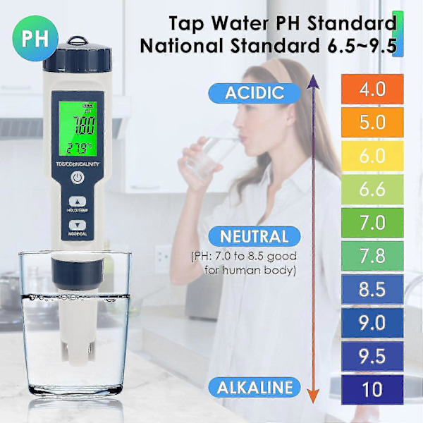 5 i 1 pH-måler for vann, pH/TDS/EC/temp/saltmåler, Salt-tester for saltvannsbasseng, 0,01 oppløsning Høy nøyaktighet Digital pH-tester - Youa