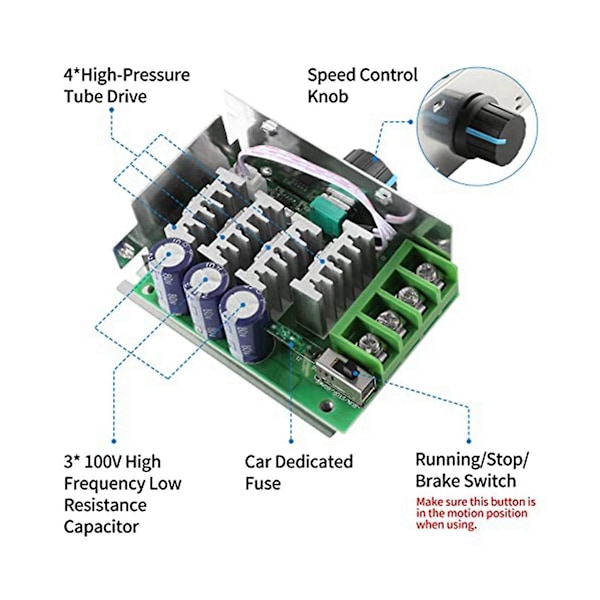 DC-moottorin nopeuden säädin PWM-ohjain, 7-70V 30A säädettävä PWM-moottorin nopeuden säädin 12V 24V 36