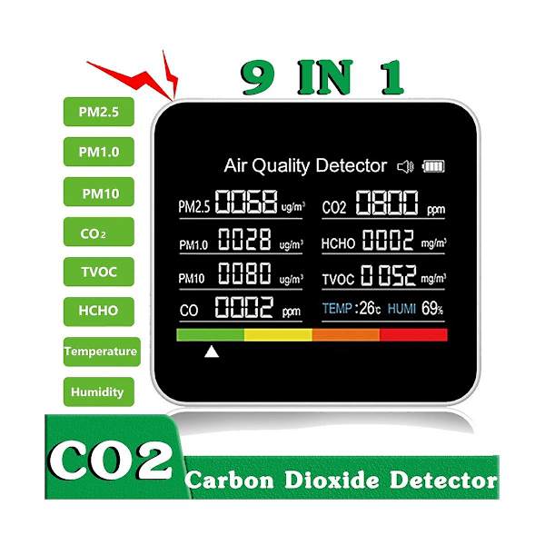 9 i 1 Luftkvalitetsmåler CO2-detektor TVOC HCHO PM2.5 PM1.0 PM10 Temperatur Luftfugtighed