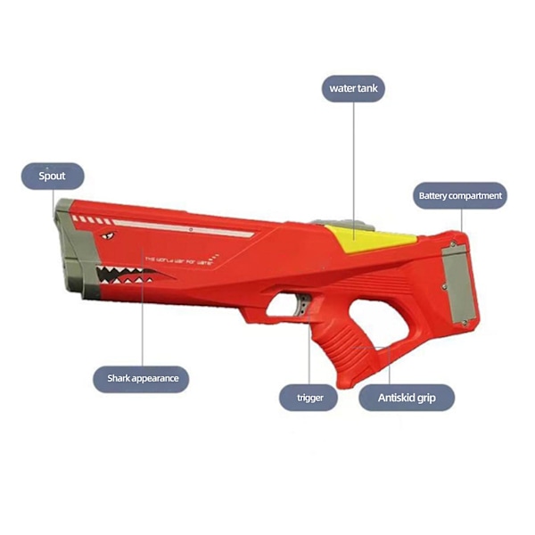 Tehokkaat sähköiset vesipyssyt lapsille ja aikuisille, 550CC akkukäyttöiset vesipyssyt 15 metrin kantamalla, ulkoilulelut uima-altaalle