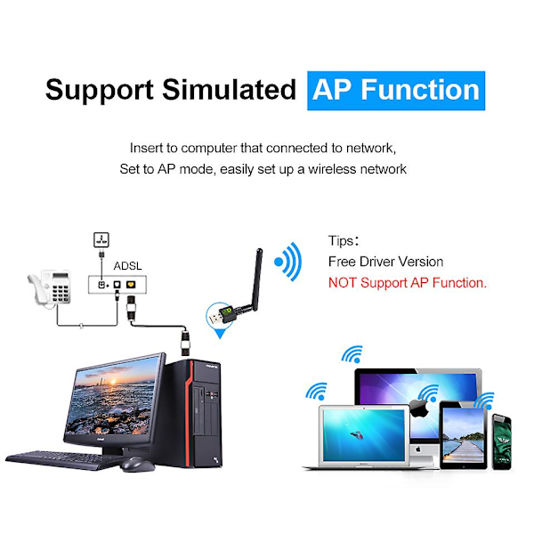 Usb Wifi-sovitin Wi-fi-antenni Lan Usb Ethernet 150m 2db Langaton Verkkokortti Usb Wi Fi Vastaanotin