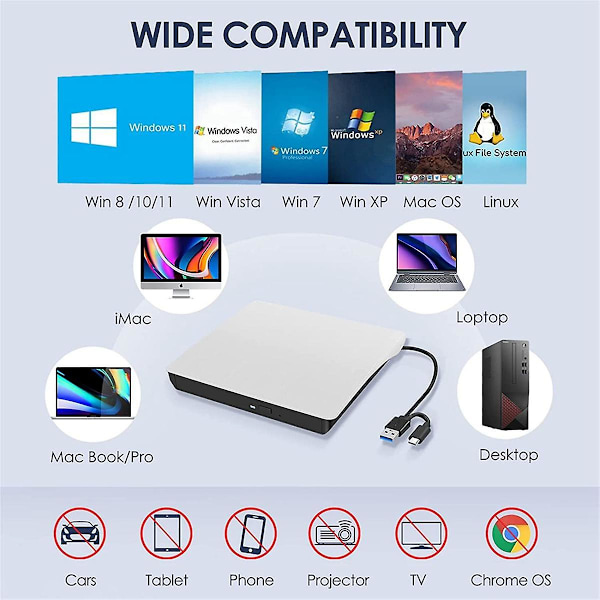 Extern CD/DVD +/-RW-enhet, USB 3.0 & USB-C Bärbar CD & DVD ROM Brännare Spelare Läsare Skrivare Omskrivbar