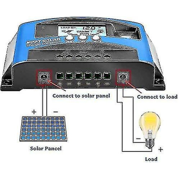 Mppt 100a 12v/24v Auto Focus Tracking Solar Panel Charge Controller Regulator Med Dual Usb Port, Lcd Display, Ny Mppt Teknisk