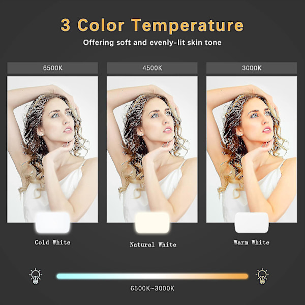 Videokonferansebelysningssett, liten Zoom-lampe med 3 lysmoduser for videoinnspilling / direktesending
