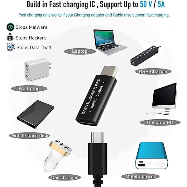 2 st USB Typ-C Datablocker USB-C Juice Jack Defender Adapter Stöd för Snabbladdning (50V/5A) Stoppa Datakapning (Svart)