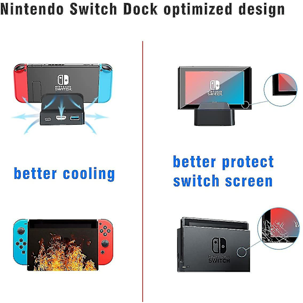 Switch Dock för Nintendo Switch och Switch OLED, Ersättningsbas Nintendo Switch Dockningsstation 4k HDMI USB 3.0 Portar Resa Switch TV Dock