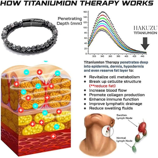 Humanic+pro Maxhematie Perle Armbånd, Humanic Maxhematie Perle Armbånd, Titanion Terapi Armbånd, Humanic+ Armbånd Termogen Terapi For Kvinner diameter 21cm