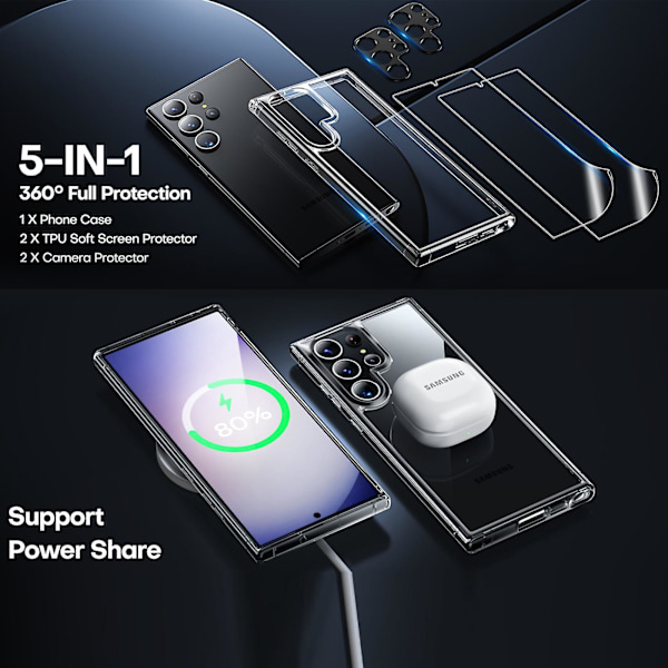 5 i 1 Klar Beskyttelsesetui til Samsung Galaxy S24 Stødsikkert Bumper Telefoncover Med 2 Skærmbeskyttere & 2 Linsebeskyttere transparent for galaxy s24 ultra