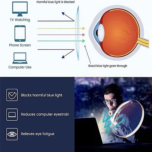 Trendikkäät Sinisen Valon Suodattavat Lasit, Tietokoneen Lukemiseen/Pelien Pelaamiseen/TV:n Katseluun/Puhelimille Naisille 400 degree