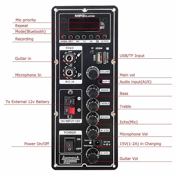 12V Forsterkerkort Høytalerforsterker Bluetooth AUX TF-kort U-disk Opptak 6-12 tommer 80W Høytalerpanelkort
