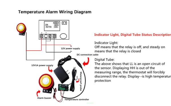 DC 12V Digital Termostat All-Purpose Digital Temperaturregulator med Sensor, Temperaturmålingsområde: - 50℃~110℃